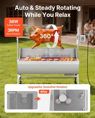 VEVOR Ηλεκτρική Σούβλα Ανοξείδωτη με Ροδάκια για Κάμπινγκ - Σούβλα ... VEVOR Ηλεκτρική Σούβλα Ανοξείδωτη με Ροδάκια για Κάμπινγκ - Σούβλα ...