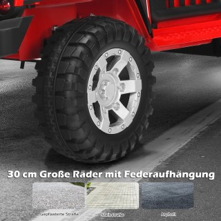 Costway Ηλεκτροκίνητο Αυτοκίνητο Παιδιών 12V με Τηλεχειριστήριο, Φώ... Costway Ηλεκτροκίνητο Αυτοκίνητο Παιδιών 12V με Τηλεχειριστήριο, Φώ...
