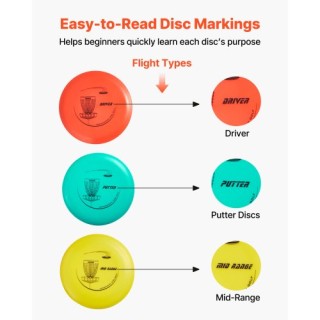 VEVOR Σετ Δίσκων Γκολφ, 12 Τεμάχια για Αρχάριους - Πλήρης Εξοπλισμό...
