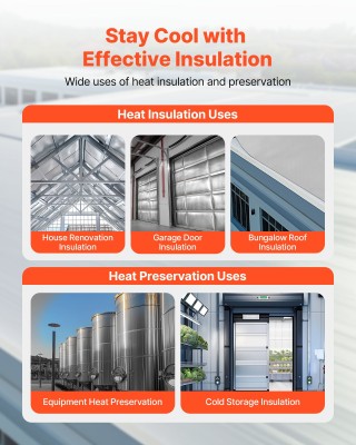 VEVOR Διπλής Όψης Ανακλαστική Μόνωση Αλουμινίου, 38.1μ x 1.22μ LBPE...