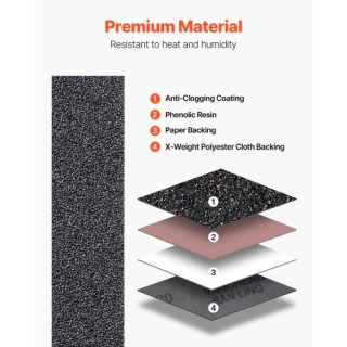 VEVOR Σετ Ταινιών Λείανσης 50mm x 1066mm, 6 Τεμ. (Κόκκοι 36-120) Κα...