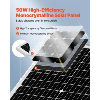 VEVOR Φορτιστής Μπαταρίας Ηλιακής Ενέργειας 50W 12V με MPPT Ελεγκτή...