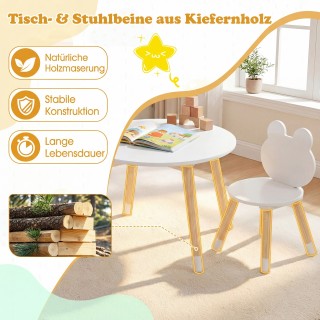 Costway Παιδικό τραπεζάκι με 2 καρέκλες σε σχήμα βατράχου με ξύλινα... Costway Παιδικό τραπεζάκι με 2 καρέκλες σε σχήμα βατράχου με ξύλινα...