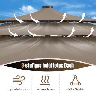 Costway Τρίφυλλη Καφέ Ομπρέλα Κήπου με Μανιβέλα και Ρυθμιζόμενη Κλί...