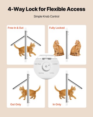 VEVOR Ρυθμιζόμενη Πόρτα Γάτας για Παράθυρο, 4 Ασφαλείς Λειτουργίες ...