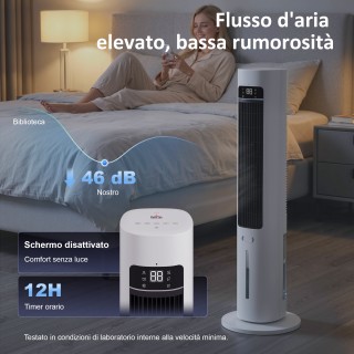 HOMCOM Εξατμιστικός Ψύκτης Αέρα, 3L Δοχείο, 48° Περιστροφή, 3 Ταχύτ... HOMCOM Εξατμιστικός Ψύκτης Αέρα, 3L Δοχείο, 48° Περιστροφή, 3 Ταχύτ...
