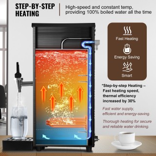 VEVOR Ηλεκτρικός Βραστήρας Νερού 1500W με Ανοξείδωτο Σωλήνα 316, 50... VEVOR Ηλεκτρικός Βραστήρας Νερού 1500W με Ανοξείδωτο Σωλήνα 316, 50...