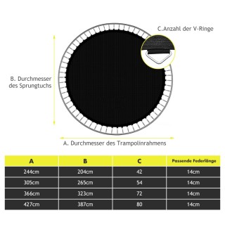 Costway Επιφάνεια αναπήδησης τραμπολίνου PP Ø 366 εκ. Μαύρη, 0 x 32...