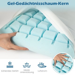 Costway Σετ 2 Μαξιλαριών Ψύξης 40 x 60 cm Μαξιλάρια Ψύξης για Ύπνο ... Costway Σετ 2 Μαξιλαριών Ψύξης 40 x 60 cm Μαξιλάρια Ψύξης για Ύπνο ...