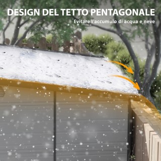 Outsunny Πλαστική Αποθήκη Κήπου για Εργαλεία με Παράθυρα, Αεραγωγού... Outsunny Πλαστική Αποθήκη Κήπου για Εργαλεία με Παράθυρα, Αεραγωγού...