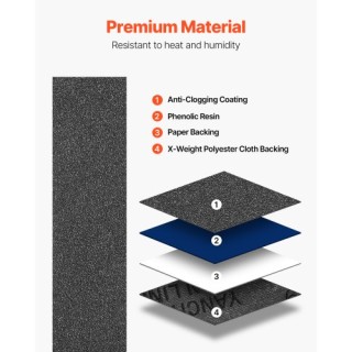 VEVOR Σετ 6 Ταινιών Τριβής 50 x 1830mm για Λείανση (120-1000 Grit) ...