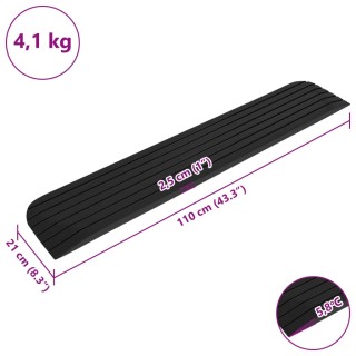 vidaXL Ανθεκτική Καουτσούκ Ράμπα Κατωφλίου 110x21x2,5 εκ. - Ιδανική...