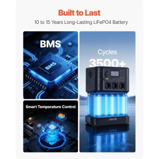 VEVOR Φορητός Σταθμός Ενέργειας 1200W, Γεννήτρια 806Wh LiFePO4 με 9...