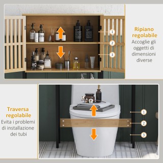 HOMCOM Ντουλάπι Επάνω Τουαλέτας με Ντουλάπι 2 Πόρτες Πόρτες και Ανο... HOMCOM Ντουλάπι Επάνω Τουαλέτας με Ντουλάπι 2 Πόρτες Πόρτες και Ανο...