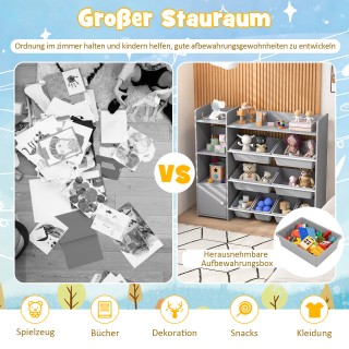 Costway Παιδική Ραφιέρα 4 Επιπέδων με 8 Κουτιά Αποθήκευσης & 2 Ανοι...