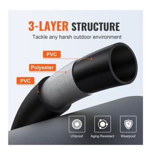 Εύκαμπτο Λάστιχο Υψηλής Πίεσης για Πλυστικό 1/4 30.5 m 4200 PSI VEV...