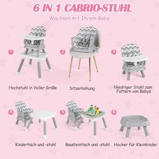Costway Πολυλειτουργική Καρέκλα Φαγητού 6-σε-1 για Μωρά και Νήπια A...