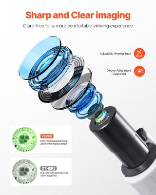 VEVOR Επαγγελματικό Σετ Διόπτρων Μικροσκοπίου με Μεγέθυνση 40-2000X... VEVOR Επαγγελματικό Σετ Διόπτρων Μικροσκοπίου με Μεγέθυνση 40-2000X...