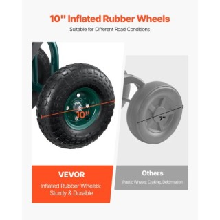VEVOR Καρότσι Κήπου με Περιστρεφόμενο Κάθισμα και Ανθεκτικούς Τροχο...