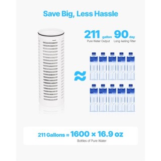 VEVOR Κανάτα Νερού με Φίλτρο 6 Κούπες 211 Γαλόνια Γυάλινη SHXLSGBSB... VEVOR Κανάτα Νερού με Φίλτρο 6 Κούπες 211 Γαλόνια Γυάλινη SHXLSGBSB...