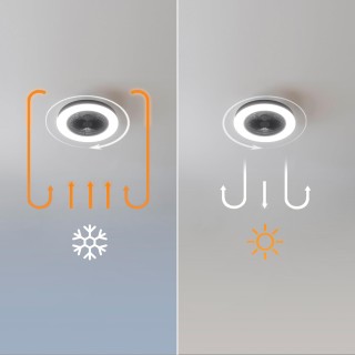 Ανεμιστήρας Οροφής με Φως LED και Χειριστήριο 20W EnergySilence Lam... Ανεμιστήρας Οροφής με Φως LED και Χειριστήριο 20W EnergySilence Lam...