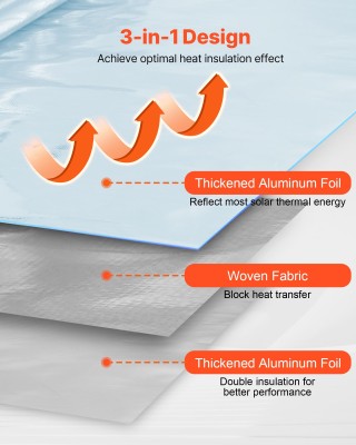 VEVOR Διπλής Όψεως Ανακλαστική Θερμομόνωση 76.2m x 1.22m LBPEBZBRFS...