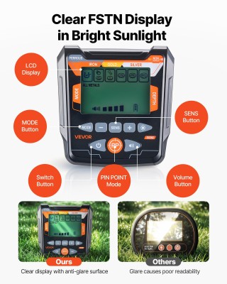 VEVOR Ανιχνευτής Μετάλλων Ενηλίκων 254mm, Υψηλής Ακρίβειας Χρυσός Α... VEVOR Ανιχνευτής Μετάλλων Ενηλίκων 254mm, Υψηλής Ακρίβειας Χρυσός Α...