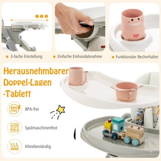 Costway  Πολυλειτουργική Καρέκλα Φαγητού για Μωρά (6-36 μηνών) με Ρ...