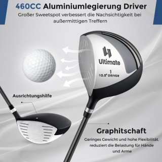 Costway Σύνολο Γκολφ για Αριστερόχειρες Άνδρες με Φορητή Γκρι Τσάντ...