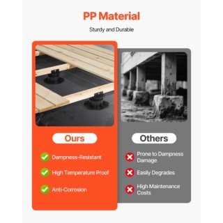 VEVOR Ρυθμιζόμενη Βάση Υποστήριξης Καταστρώματος (12 Τεμ.) 2.36-5.3... VEVOR Ρυθμιζόμενη Βάση Υποστήριξης Καταστρώματος (12 Τεμ.) 2.36-5.3...