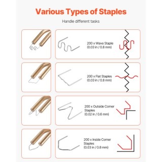 VEVOR Ασύρματο Πλαστικό Πιστόλι Συγκόλλησης 120W με 400 Συνδετήρες ...