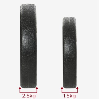 HOMCOM Σετ Ελεύθερα Βάρη 20 κιλά (4x2.5 κιλά, 4x1.5 κιλά) με 8 Δίσκ...