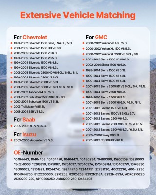 VEVOR Αλternator Αυτοκινήτου για Chevy Silverado 1500 (1999-2004) κ... VEVOR Αλternator Αυτοκινήτου για Chevy Silverado 1500 (1999-2004) κ...