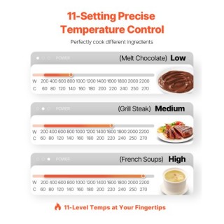 VEVOR  Φορητή Επαγωγική Εστία 2200W 11 Θερμοκρασίες  BXKTMSDCL22015...