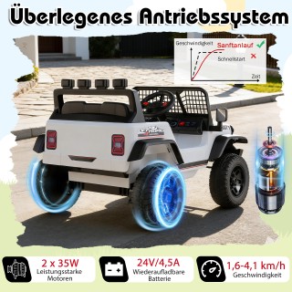 Costway Ηλεκτρικό παιδικό αυτοκίνητο 24V με τηλεχειριστήριο, μουσικ... Costway Ηλεκτρικό παιδικό αυτοκίνητο 24V με τηλεχειριστήριο, μουσικ...
