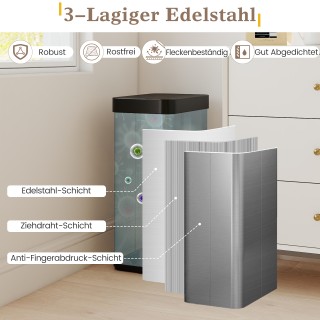 Costway Κάδος Απορριμμάτων 60 Λ με Πτέρυγες & Αισθητήρα Κίνησης Υπέ...