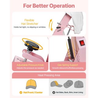 VEVOR Ροζ Πρέσα Θερμότητας Καπέλων με 2 Πλάκες για HTV SDSJXKKMJFS2... VEVOR Ροζ Πρέσα Θερμότητας Καπέλων με 2 Πλάκες για HTV SDSJXKKMJFS2...