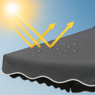 BAKAJI Κεντρική Ομπρέλα Κήπου 2,5μ με Πλάγιο Πόλο και Γκρι Αποχρώσε... BAKAJI Κεντρική Ομπρέλα Κήπου 2,5μ με Πλάγιο Πόλο και Γκρι Αποχρώσε...