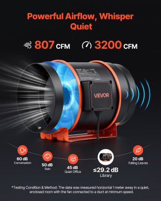 VEVOR Ανεμιστήρας Αεραγωγού Inline 1372 m³/h 203 mm με EC Κινητήρα,...
