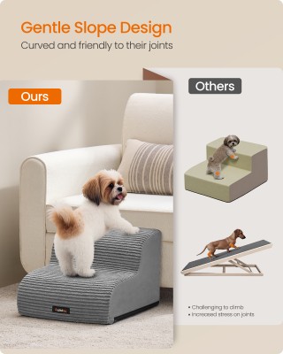 FEANDREA Σκαλιά Σκύλου 2 Σταδίων, Αντιολισθητικά, Αφαιρούμενο Κάλυμ... FEANDREA Σκαλιά Σκύλου 2 Σταδίων, Αντιολισθητικά, Αφαιρούμενο Κάλυμ...