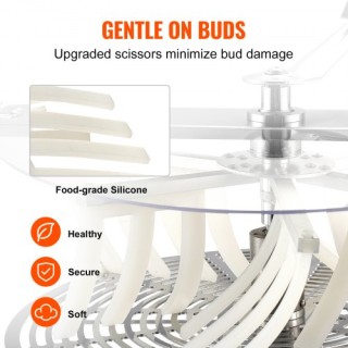 VEVOR Χειροκίνητος Κλαδευτής 16 με Καπάκι PET και Κλαδευτήρια  SDSC...