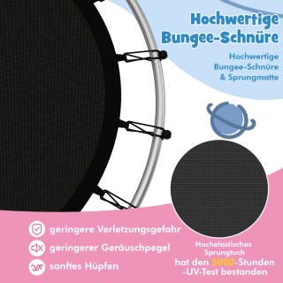 Costway Ροζ Τραμπολίνο Ø165cm με Δίχτυ Ασφαλείας για Παιδιά άνω των... Costway Ροζ Τραμπολίνο Ø165cm με Δίχτυ Ασφαλείας για Παιδιά άνω των...