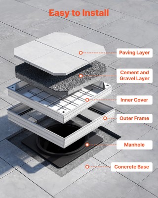 VEVOR Κάλυμμα Φρεατίου με Πλαίσιο, 400 x 400mm Αόρατο Καλυπτήριο Βό... VEVOR Κάλυμμα Φρεατίου με Πλαίσιο, 400 x 400mm Αόρατο Καλυπτήριο Βό...