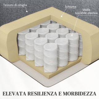 HOMCOM Πολυθρόνα Ανύψωσης Ανακλινόμενη με 8 Σημεία Μασάζ σε Ύφασμα ... HOMCOM Πολυθρόνα Ανύψωσης Ανακλινόμενη με 8 Σημεία Μασάζ σε Ύφασμα ...