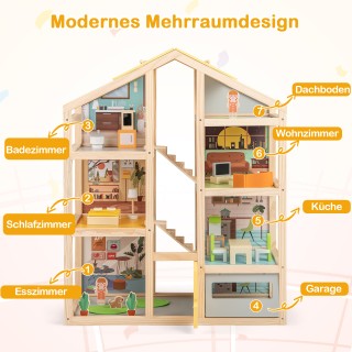 Costway Ξύλινο Κουκλόσπιτο με Έπιπλα και Φιγούρες για Παιδιά TP10389YE