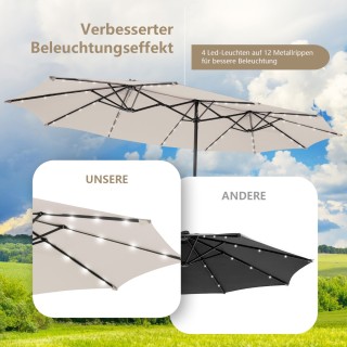 Costway Μεγάλη Διπλή Ομπρέλα Βεράντας 470 cm με 48 Ηλιακά LED & Μαν... Costway Μεγάλη Διπλή Ομπρέλα Βεράντας 470 cm με 48 Ηλιακά LED & Μαν...