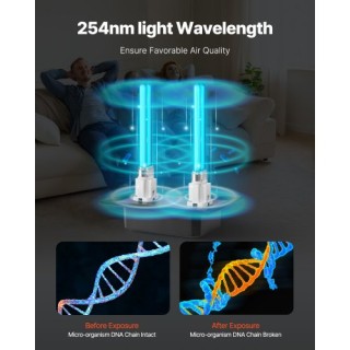 VEVOR Σύστημα Καθαρισμού Αέρα HVAC με Λάμπα UV 18W 7 ιντσών για Ολό... VEVOR Σύστημα Καθαρισμού Αέρα HVAC με Λάμπα UV 18W 7 ιντσών για Ολό...