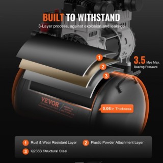 Φορητός Αεροσυμπιεστής VEVOR 10L 90 PSI  WYWSKYJ40L14358ANV2