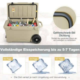 Φορητό Ψυγείο 71 L COSTWAY GP11738SA Φορητό Ψυγείο 71 L COSTWAY GP11738SA