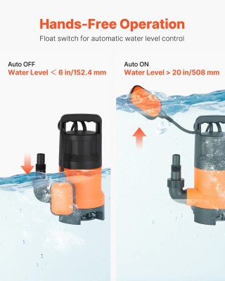 VEVOR Υποβρύχια Αντλία Ομβρίων Υδάτων 650W, Μέγιστη Παροχή 15,000 L...